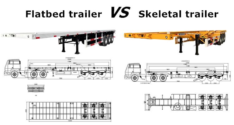 What are the Benefits of a Flatbed Trailer in Namibia
