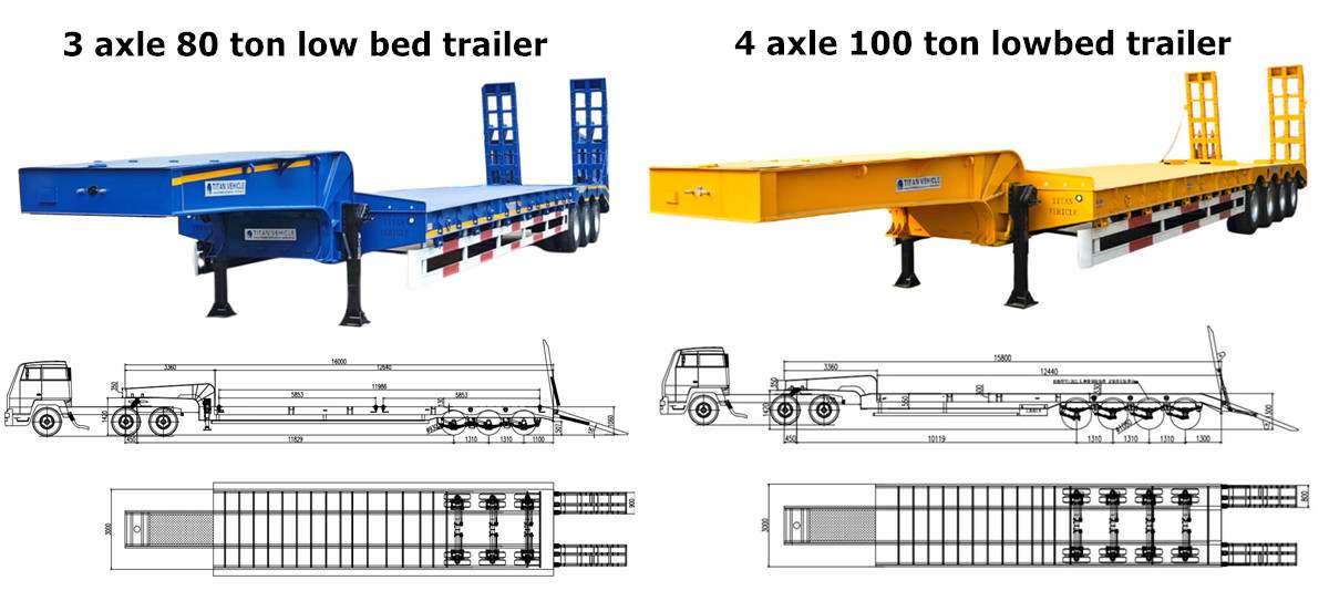 Low Bed Trailer Price | Lowbed Trailer for Sale in Namibia
