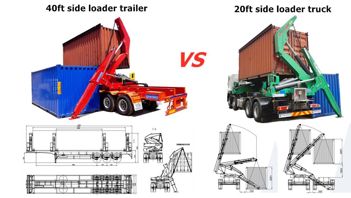 Container Side Loader Truck Trailer for Sale in Nambia