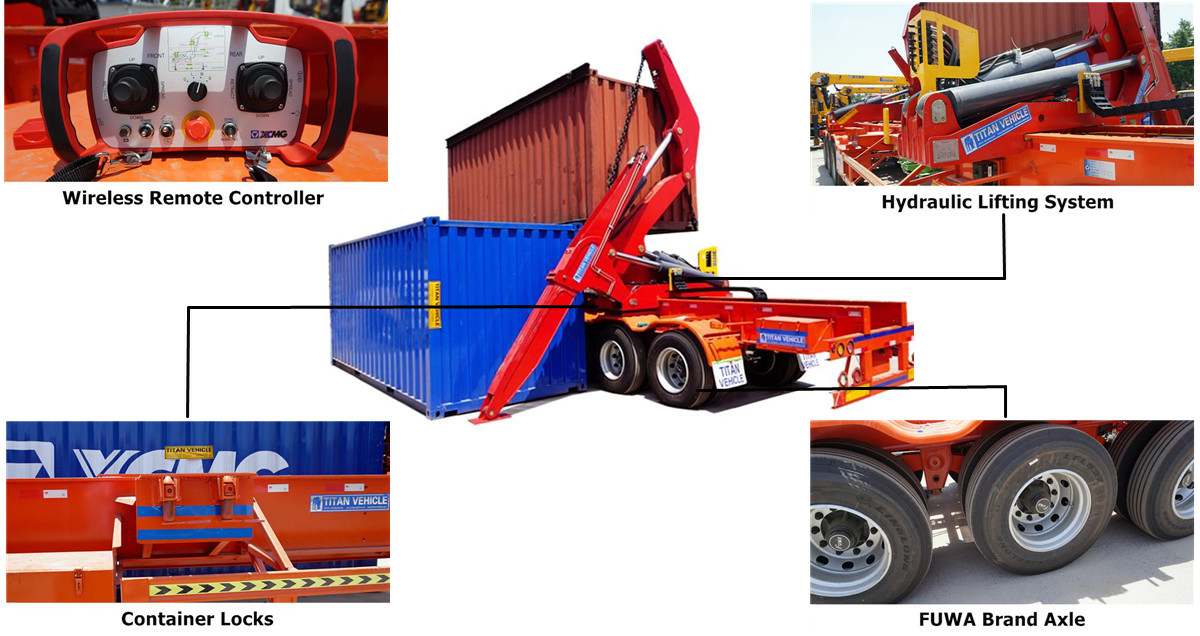 Container Side Loader Truck Trailer for Sale in Nambia