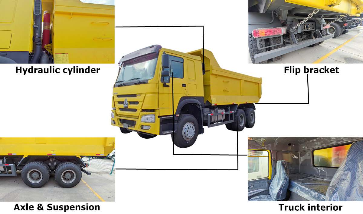 Sinotruk Howo Price in Namibia | Howo Trucks for Sale in Namibia
