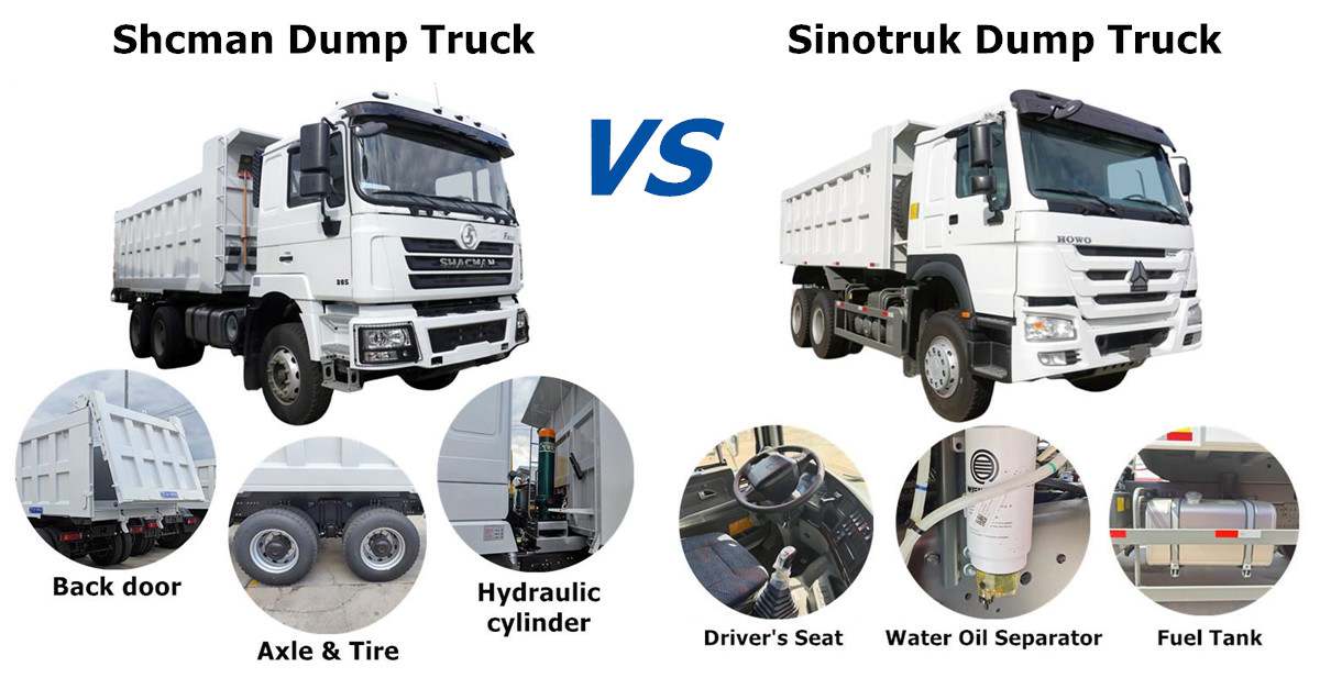 Shacman Truck for Sale in Namibia | Shacman Truck Price in Namibia