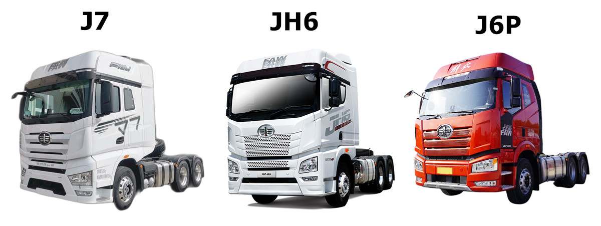 Faw Trucks for Sale in Namibia | Faw Trucks Price List in Nambia