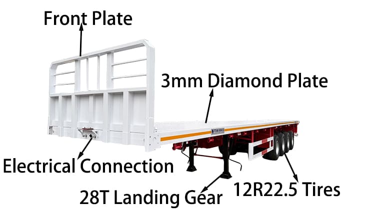 4 Axle Flatbed Truck Trailer for Sale in Namibia