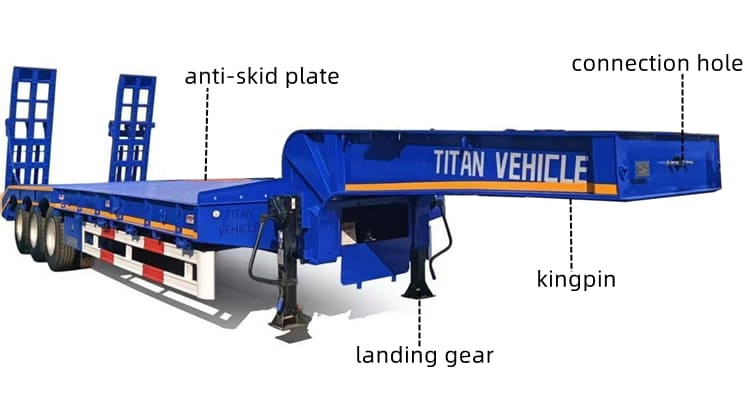 40 Feet Low Bed Trailer Truck for Sale in Namibia