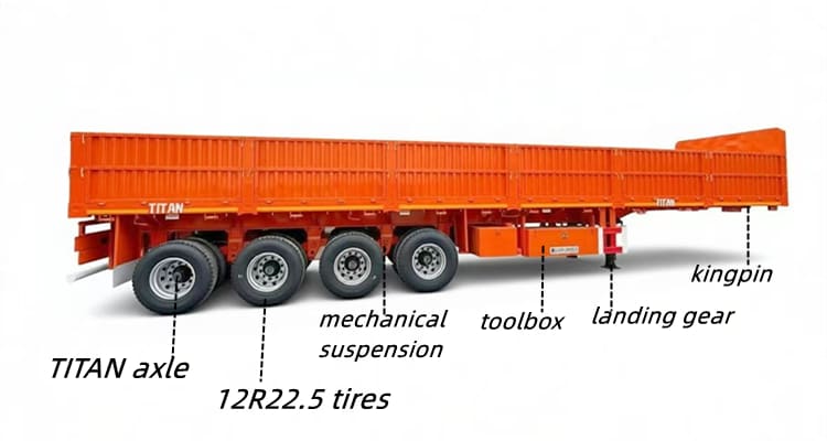 Side Wall Semi Trailer for Sale in Namibia