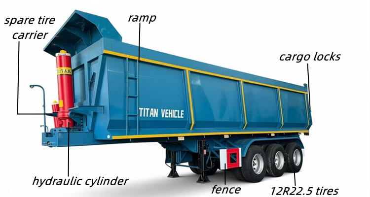 Tipper Semi Trailer Price in Namibia